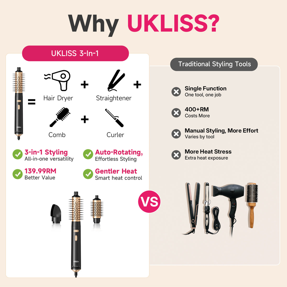 Ukliss 3 in 1 AirTwist — Black