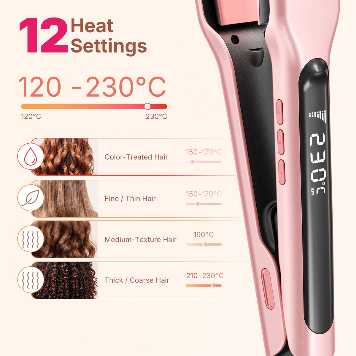 Ukliss Wide Anti-Scald Hair Straightener — Pink