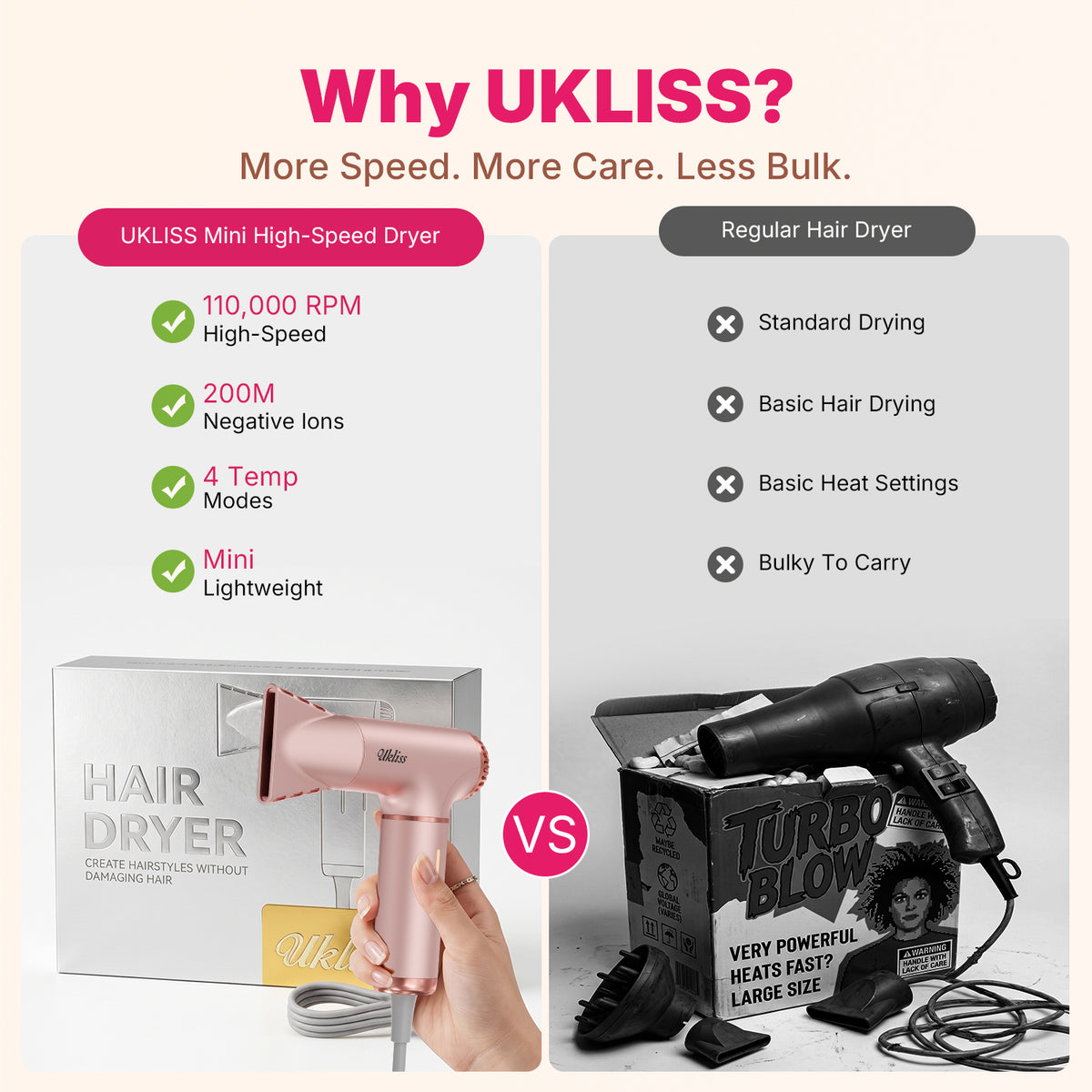 Ukliss Mini Hair Dryer — Pink