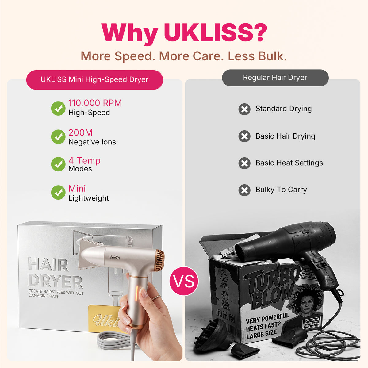 Ukliss Mini Hair Dryer — Champagne Gold