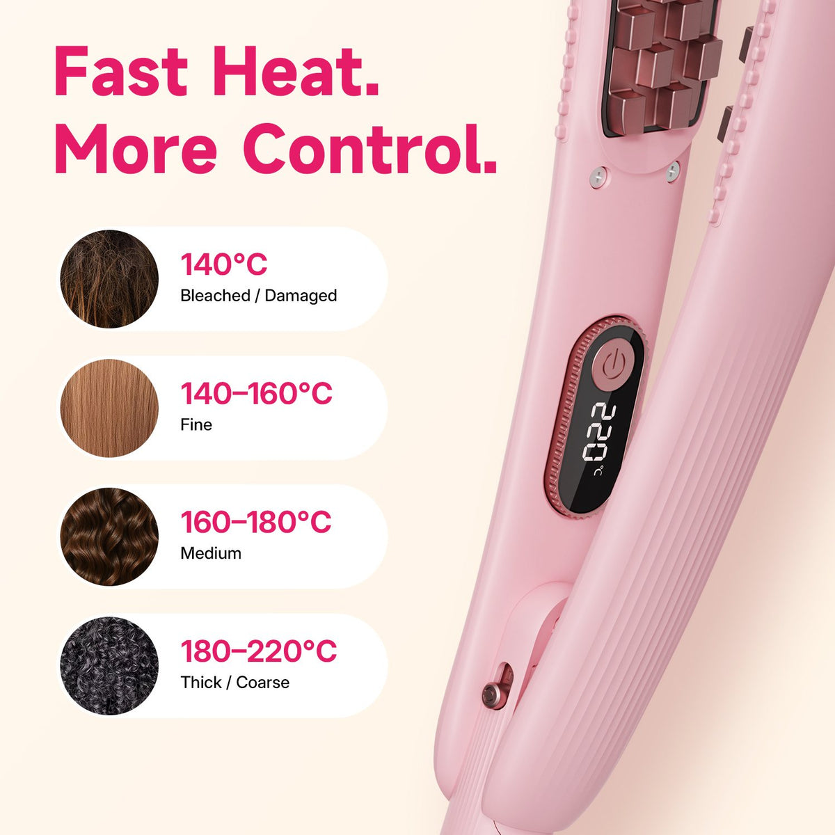 Ukliss Mini Hair Root Crimper — Pink
